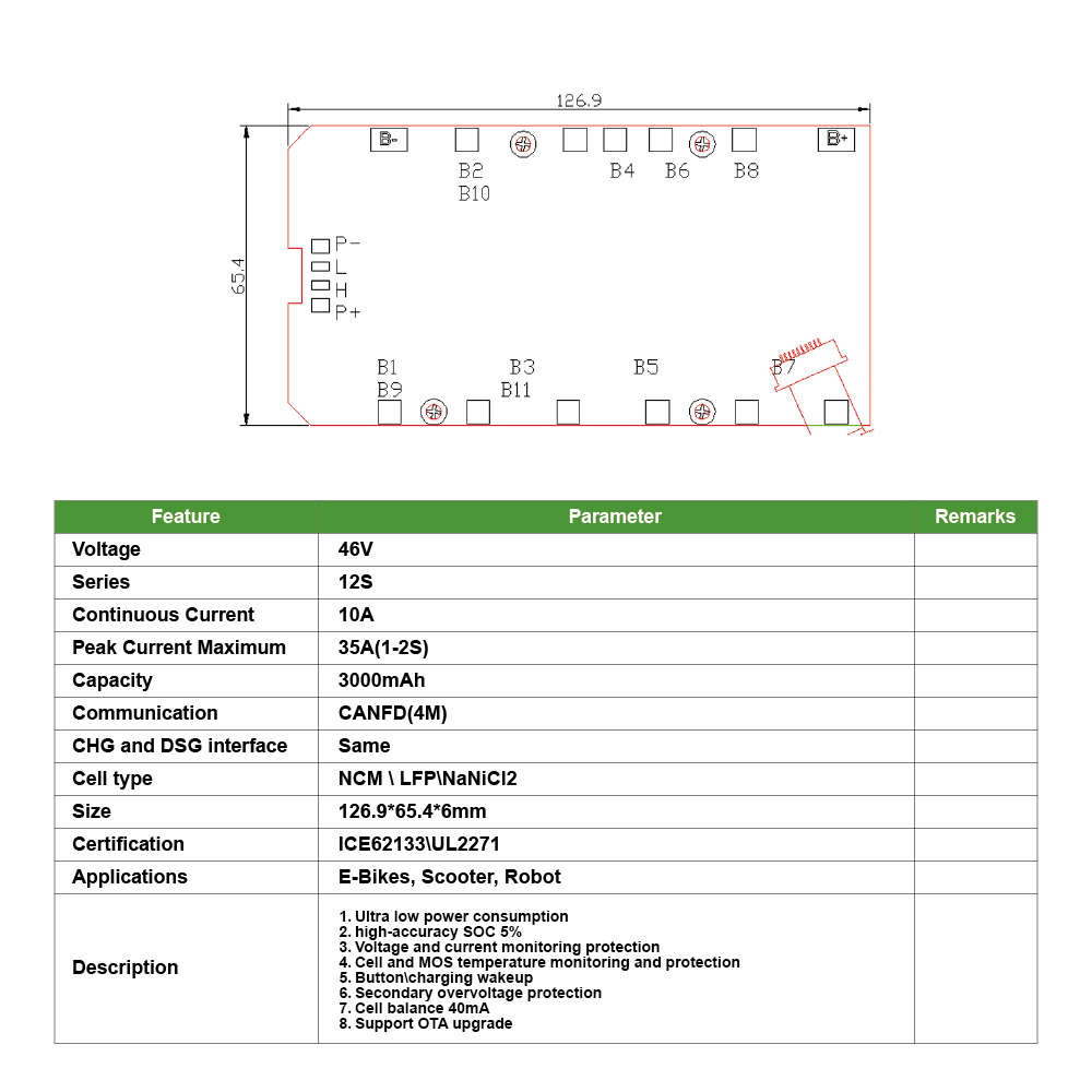BF-GP12S001-04