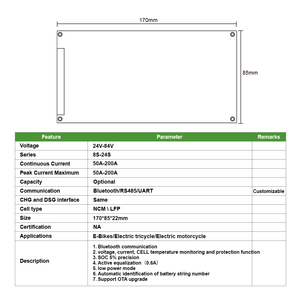 BF-GP24S006-04
