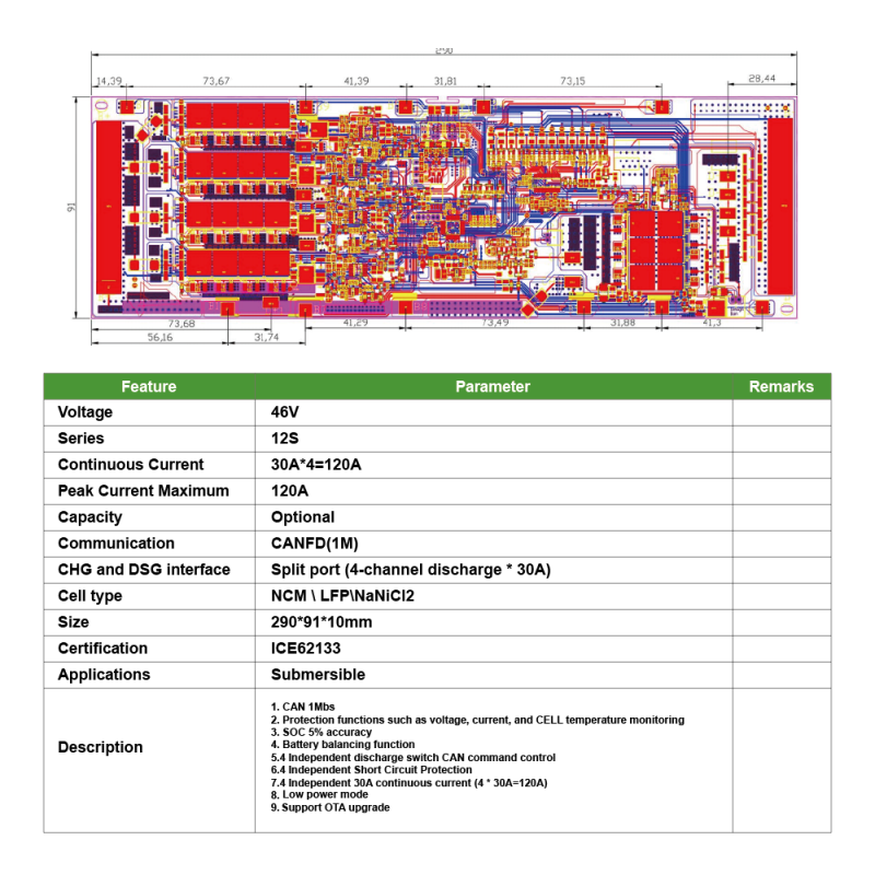 BF-GP12S016-04